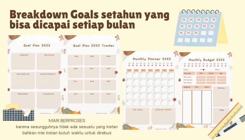 Panduan Membuat Stiker Planner Tema Produktivitas WFH